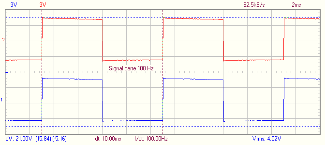 Signal carre 100hz.png