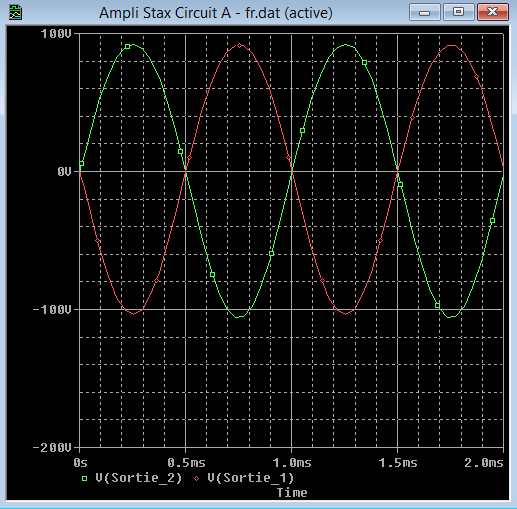 Circuit A Stax -  fr - 1 kHz - 140 mv.jpg