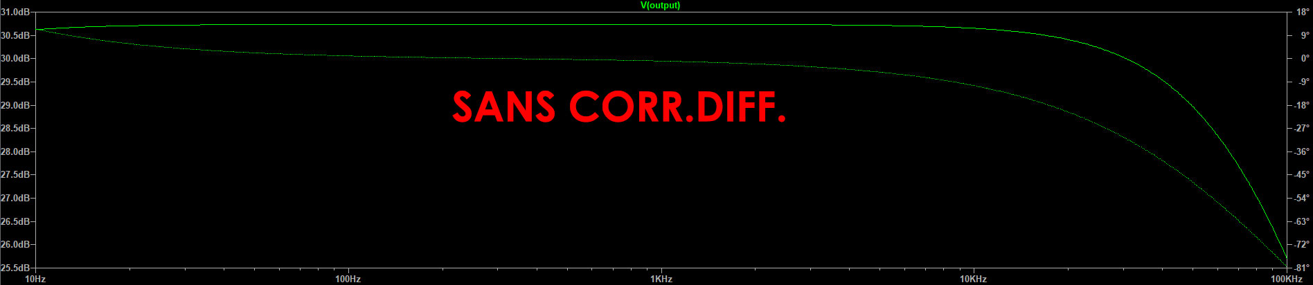 Bode-sans-CorrDiff.jpg